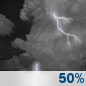 Friday Night: A chance of showers and thunderstorms before 2am. Mostly cloudy, with a low around 66. Chance of precipitation is 50%. Friday Night: Chance Showers And Thunderstorms