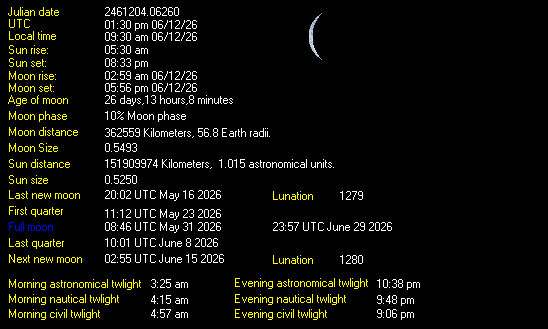 Moon Details from Weather-Display